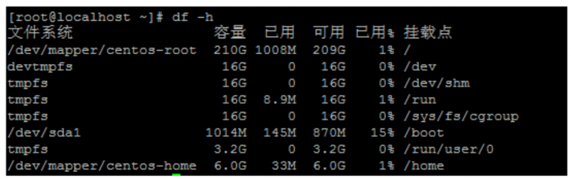 香港centos7把home空間擴容給根目錄