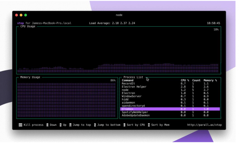用vtop檢測Linux服務器進程和內存使用情況 - 小浪云數據
