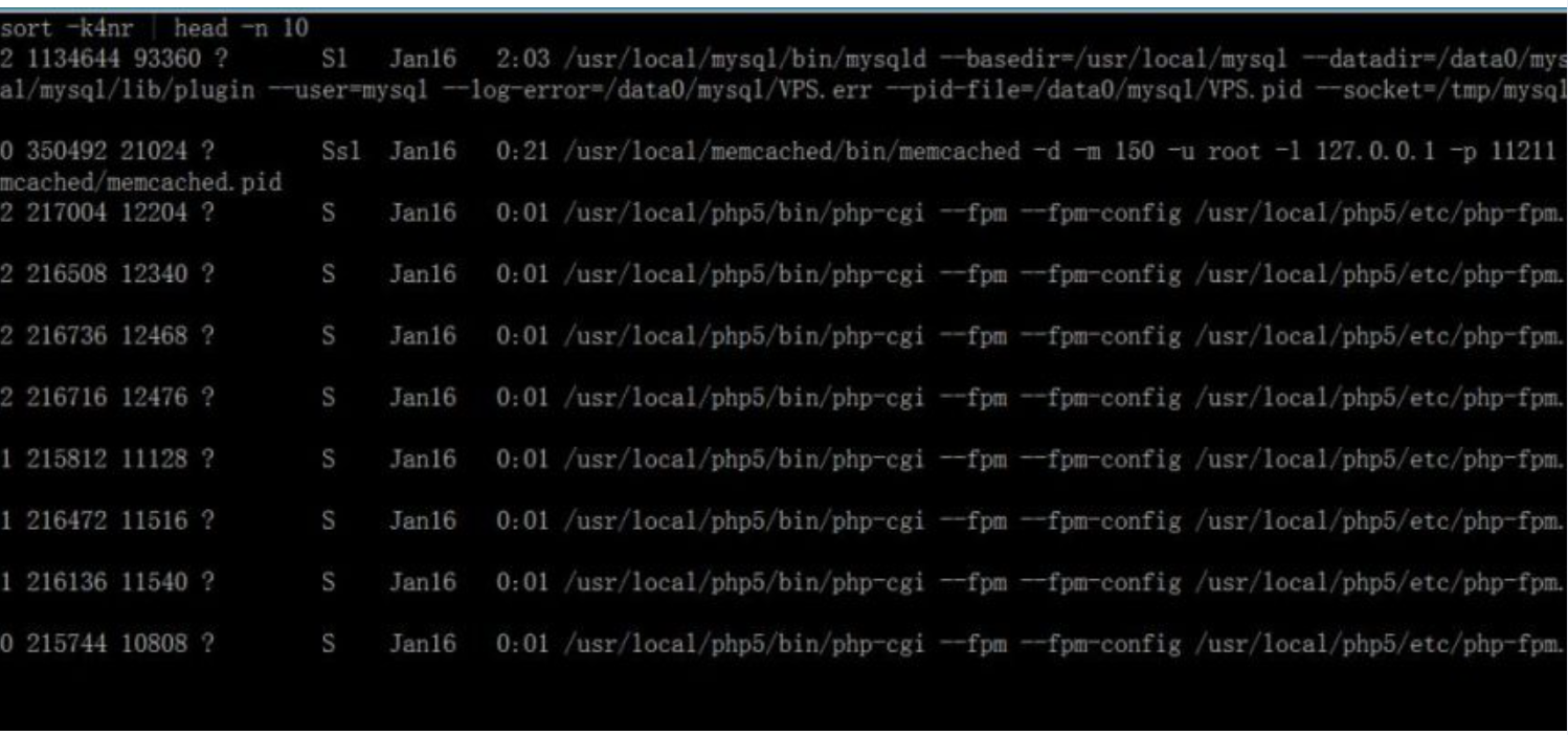 Linux 查看進程內(nèi)存占用方法