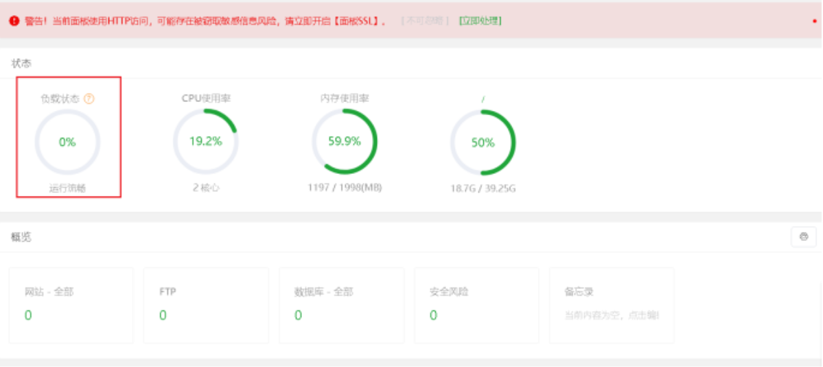 寶塔中負(fù)載狀態(tài)中的數(shù)據(jù)代表了什么? - 小浪云數(shù)據(jù)