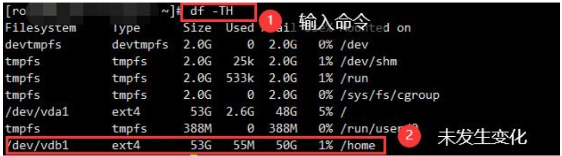 Linux云服務器數據盤擴容教程