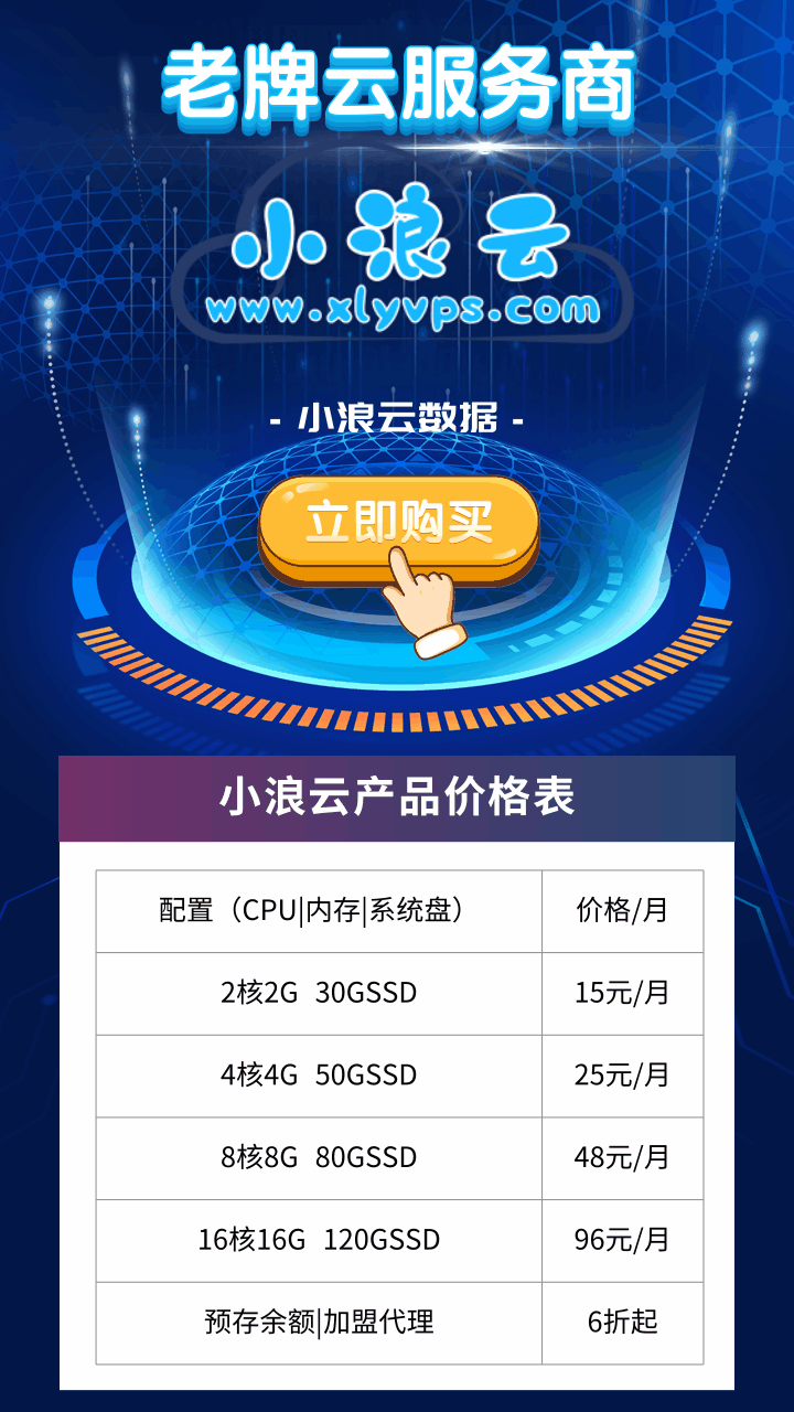 標題